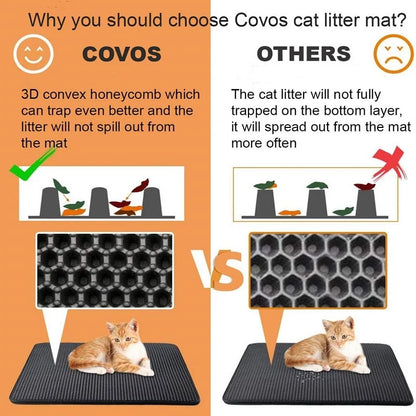 Nimble - 3D Double Layer Cat Litter Mat
